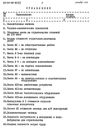 Состав альбома. Типовой проект 271-20-135-127Альбом 2 Сметы