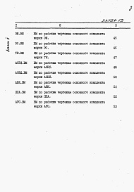 Состав альбома. Типовой проект 409-14-72.88Альбом 10 – Ведомости потребности в материалах     