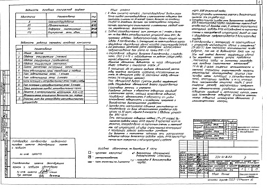 Состав альбома. Типовой проект 224-6-8.83Альбом 3 Электротехнические чертежи