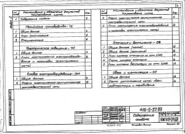 Состав альбома. Типовой проект 416-5-37.89Альбом 2 Технология производства. Отопление и вентиляция. Водоснабжение и канализация. Силовое электрооборудование. Электрическое освещение. Связь и сигнализация