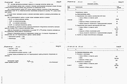 Состав альбома. Типовой проект 409-29-66Альбом 6 Сметы к архитектурно-строительной и санитарно-технической частям. ВЫПУСК 3 Стационарный вариант /в монолитном железобетоне /