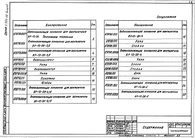 Состав альбома. Серия 5.904-59 ВиброизолирующиеВыпуск 1 Виброизолирующие основания для вентиляторов N 2,5-5. Рабочие чертежи