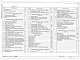 Состав фльбома. Типовой проект 807-11-15.85Альбом 1 Пояснительная записка. Технология производства. Архитектурно-строительные решения. Внутренние водопровод и канализация. Отопление и вентиляция. Электроосвещение и силовое электрооборудование. Автоматизация систем отопления и вентиляция. Связь и с