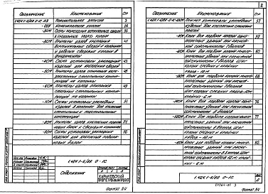 Состав альбома. Серия 1.424.1-6/89 КолонныВыпуск 0-1с Материалы для проектирования зданий с расчетной сейсмичностью 7 и 8 баллов