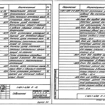 Состав фльбома. Серия 1.424.1-6/89 КолонныВыпуск 0-1с Материалы для проектирования зданий с расчетной сейсмичностью 7 и 8 баллов