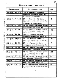 Состав альбома. Типовой проект 252-3-32Альбом 20 Ведомости потребности в материалах