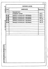 Состав альбома. Типовой проект 503-9-8.85Альбом 6 Ведомости потребности в материалах          