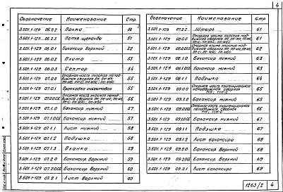 Состав альбома. Серия 3.501.1-129 ОпорныеВыпуск 1 Конструкции опорных частей