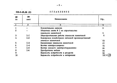 Состав альбома. Типовой проект 503-5-25.86Альбом 2 Сметы. Ведомости потребности в материалах     