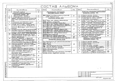 Состав альбома. Типовой проект 264-21-38м.83Альбом 3 Электрооборудование, связь и сигнализация. Пожарная сигнализация