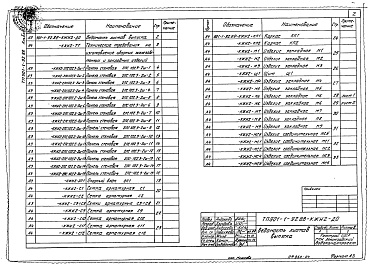 Состав альбома. Типовой проект 901-1-92.88Альбом 5 Строительные изделия. Подземная часть.