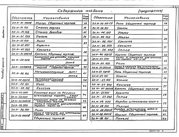 Состав альбома. Типовой проект 264-12-318.92Альбом 11 Электромонтажные изделия
