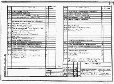 Состав альбома. Типовой проект 184-24-249.13.87Альбом 1 Архитектурно-строительная, санитарно-техническая и электротехническая части