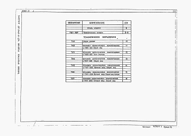 Состав альбома. Типовой проект 402-11-0145.87Альбом 1 Пояснительная записка и чертежи.     