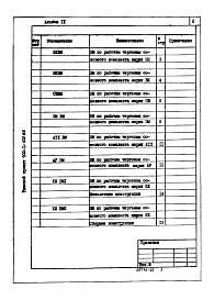 Состав альбома. Типовой проект 902-1-102.85Альбом 9 Ведомости потребности в материалах