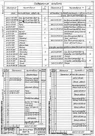 Состав альбома. Серия 5.903-15 БлокиВыпуск 5-2 Блок вентилятора БВДН-9у. Рабочие чертежи