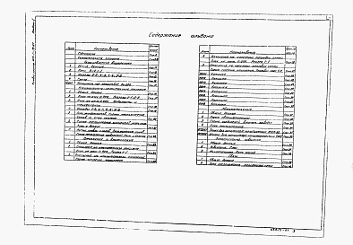 Состав альбома. Типовой проект 905-1-29.87Альбом 1 Пояснительная записка. Газоснабжение внутреннее. Архитектурно-строительные решения. Отопление и вентиляция. Автоматизация. Электрическое освещение. Связь