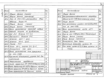 Состав альбома. Типовой проект 816-9-54.89Альбом 10 Проектная документация по переводу бытовых помещений в подвале на режим ПРУ 