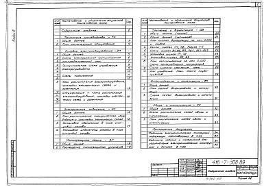 Состав альбома. Типовой проект 416-7-308.89Альбом 2 Технология производства. Силовое электрооборудование. Электрическое освещение. Молниезащита здания. Отопление и вентиляция. Водоснабжение и канализация. Связь и сигнализация