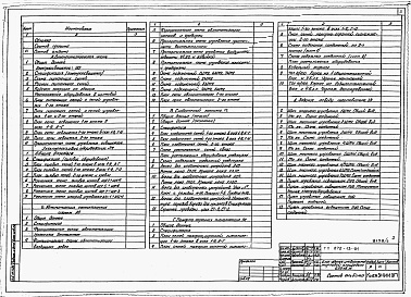 Состав альбома. Типовой проект 272-13-91Альбом 3 Элекатротехнические чертежи