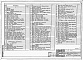 Состав фльбома. Типовой проект 272-13-91Альбом 3 Элекатротехнические чертежи