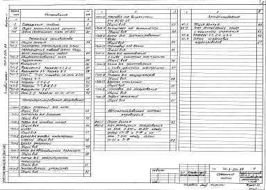 Состав альбома. Типовой проект 701-3-26с.88Альбом 1 Общая пояснительная записка, технология производства, автоматизированная система управления, холодоснабжение     