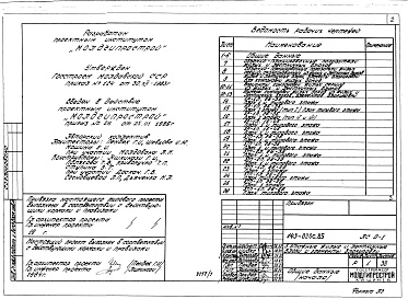 Состав альбома. Типовой проект 143-020с.85Альбом 1 АС 0-1 Общие архитектурно-строительные решения