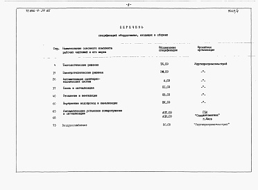Состав альбома. Типовой проект 816-9-29.85Альбом 4 Спецификации оборудования
