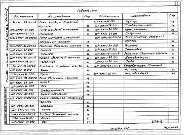 Состав альбома. Типовой проект 413-1-061.88Альбом 2. Строительные изделия.