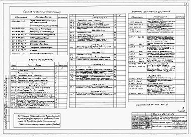 Состав альбома. Типовой проект 254-9-54Альбом 1 Общая часть. Материалы для привязки проекта. Архитектурно-строительная часть. Технологическая часть. Отопление и вентиляция. Водопровод и канализация. Электрооборудование. Автоматизация. Устройства связи. Пожарная сигнализация