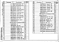 Состав фльбома. Типовой проект 503-4-40.86Альбом 4 Строительные изделия