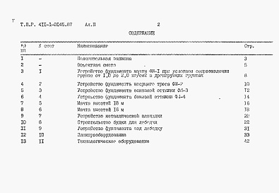 Состав альбома. Типовой проект 411-1-0145.87Альбом 2  Сметы        	        
