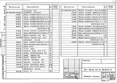 Состав альбома. Типовой проект 281-1-183.84Альбом 3 Изделия железобетонные заводского изготовления. Изделия монолитных железобетонные конструкций. Изделия металлические. Изделия деревянные   
