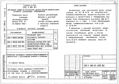 Состав альбома. Типовой проект 282-1-186.83Альбом 4 Задание заводу на изготовление щитов и пультов автоматизации устройств инженерного оборудования