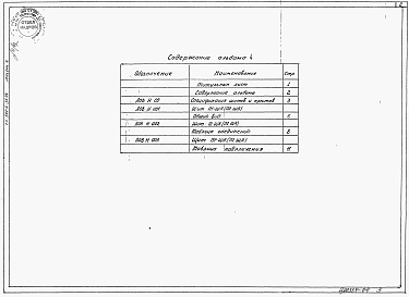 Состав альбома. Типовой проект Альбом 4 Задание заводу-изготовителю щитов автоматизации 