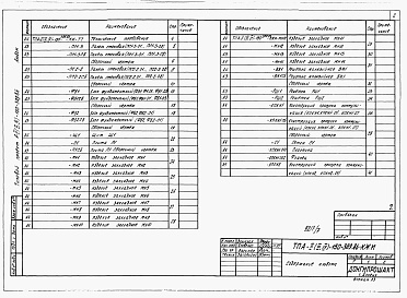 Состав альбома. Типовой проект А-II,III,IV-150-309.86Альбом 7 Чертежи строительных изделий.     