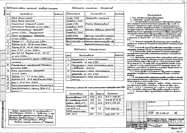Состав альбома. Типовой проект 294-3-058с.91Альбом 3 Конструкции металлические. Перегородки, лестницы    