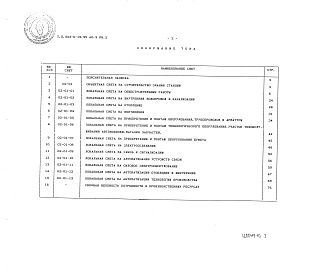 Состав альбома. Типовой проект 503-6-15.95Альбом 9 Сметы (книги 1,2)