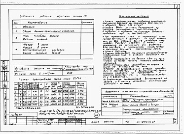 Состав альбома. Типовой проект 26-0108.13.87Альбом 1 Части 0, 01, 02, 03, 1, 2, 3, 4, 5, 6 Общие архитектурно-строительные решения. Архитектурно-строительные решения ниже отм. 0,000. Отопление и вентиляция ниже отм. 0,000. Внутренние водопровод и канализация ниже отм. 0,000. Архитектурно-строительн