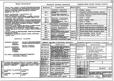 Состав альбома. Типовой проект 86-050.92 Альбом 1 Общие архитектурно-строительные решения АС.0