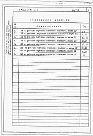 Состав альбома. Типовой проект 805-3-84.87Альбом 5 - Ведомости потребности в материалах.     