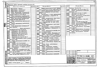 Состав альбома. Типовой проект 503-5-23.86Альбом 2  Конструкции железобетонные. Конструкции металлические