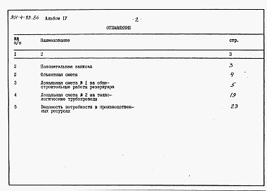 Состав альбома. Типовой проект 901-4-89.86Альбом 4 Сметы.  