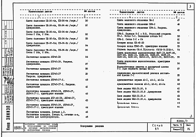 Состав альбома. Типовой проект 87-080/2Альбом 14 Часть 10 разделы 10.2, 10.3, 10.4, 10.5 Изделия заводского изготовления