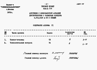 Состав альбома. Типовой проект 902-2-216Альбом 6 Заказные спецификации