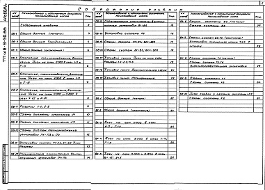 Состав альбома. Типовой проект 416-9-50.88Альбом 4 Отопление и вентиляция. Внутренние водопровод и канализация