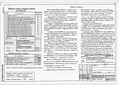 Состав альбома. Типовой проект 232-1-139.86Альбом 3 Электротехнические чертежи     