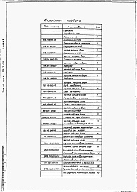 Состав альбома. Типовой проект 901-3-133Альбом 2 Нестандартизированное оборудование