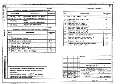 Состав альбома. Типовой проект 143-184-10м.88Альбом 1 Архитектурно-строительные решения. Чертежи по инженерному оборудованию