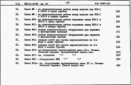 Состав альбома. Типовой проект 902-3-54.86Альбом 7 Сметы     